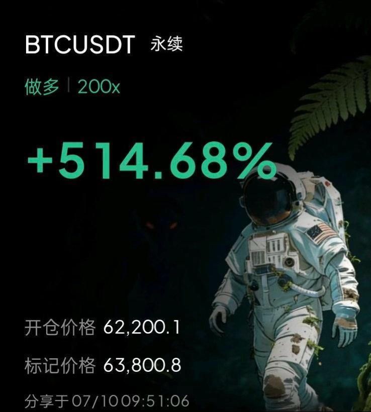 昨天中午精准进厂，如今已斩获1600點浮营，回报率飙升至514%！这波趋势抓得极