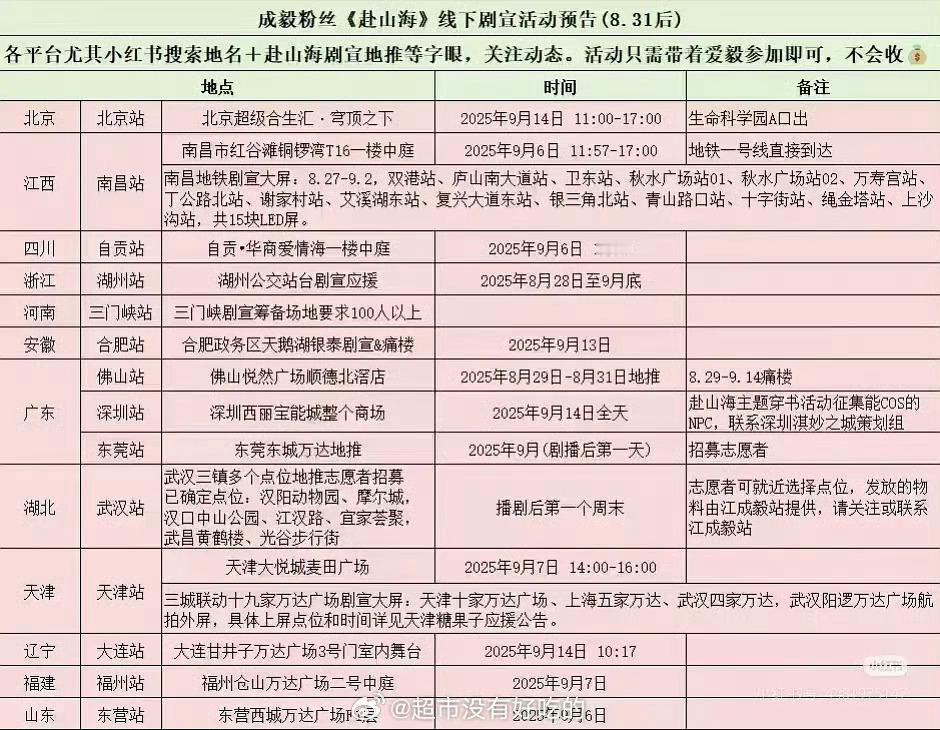 成毅粉丝赴山海线下剧宣活动预告成毅粉丝赴山海线下剧宣活动成毅粉丝赴山海线下剧宣活