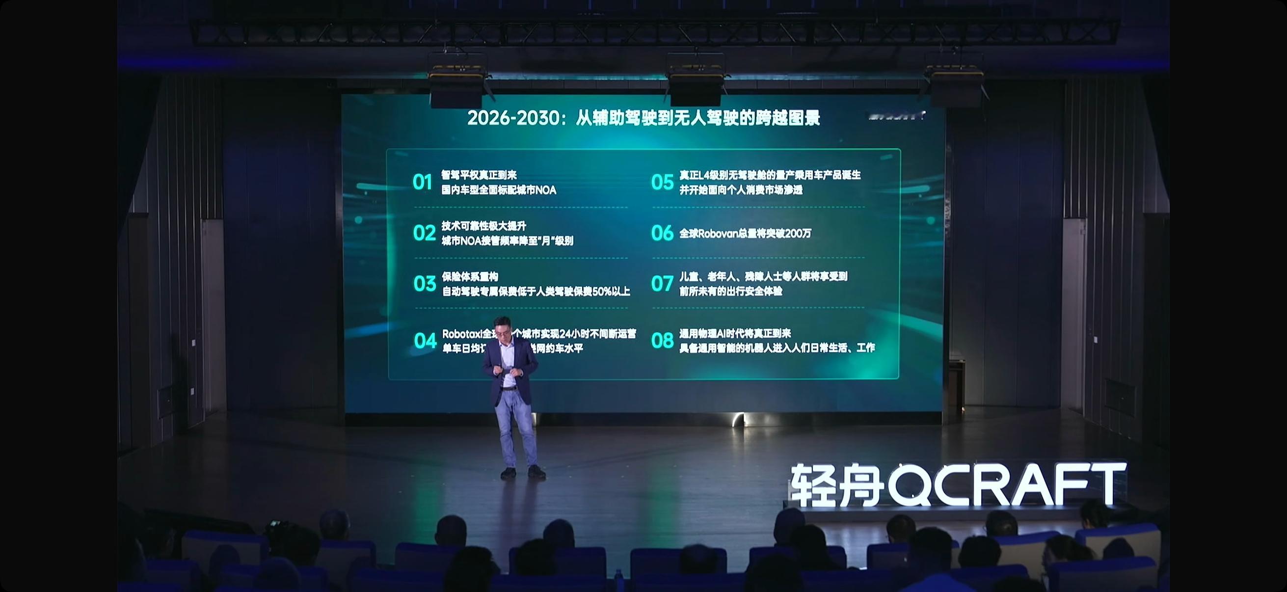 轻舟CEO 说在2026-2030的这个阶段自动驾驶的无人汽车保险费会低于现在的