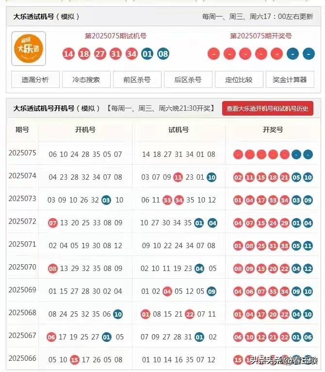 大乐透2026075期开机号➕试机号
原始24码池：
01,02,03,04,0