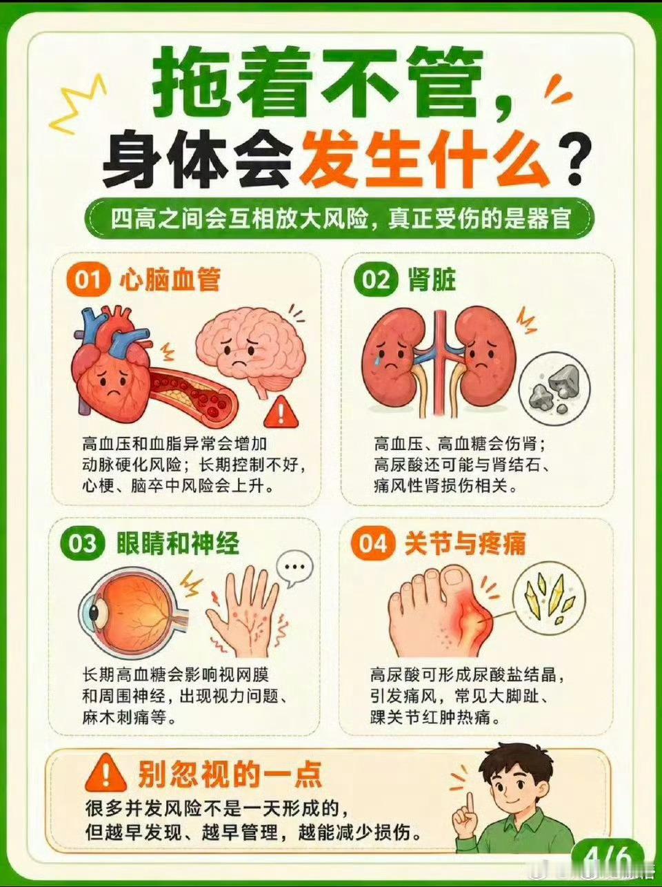 四高已经在悄悄围猎年轻人了别只盯着三高，第四高已经悄悄盯上年轻人！我国18‑29
