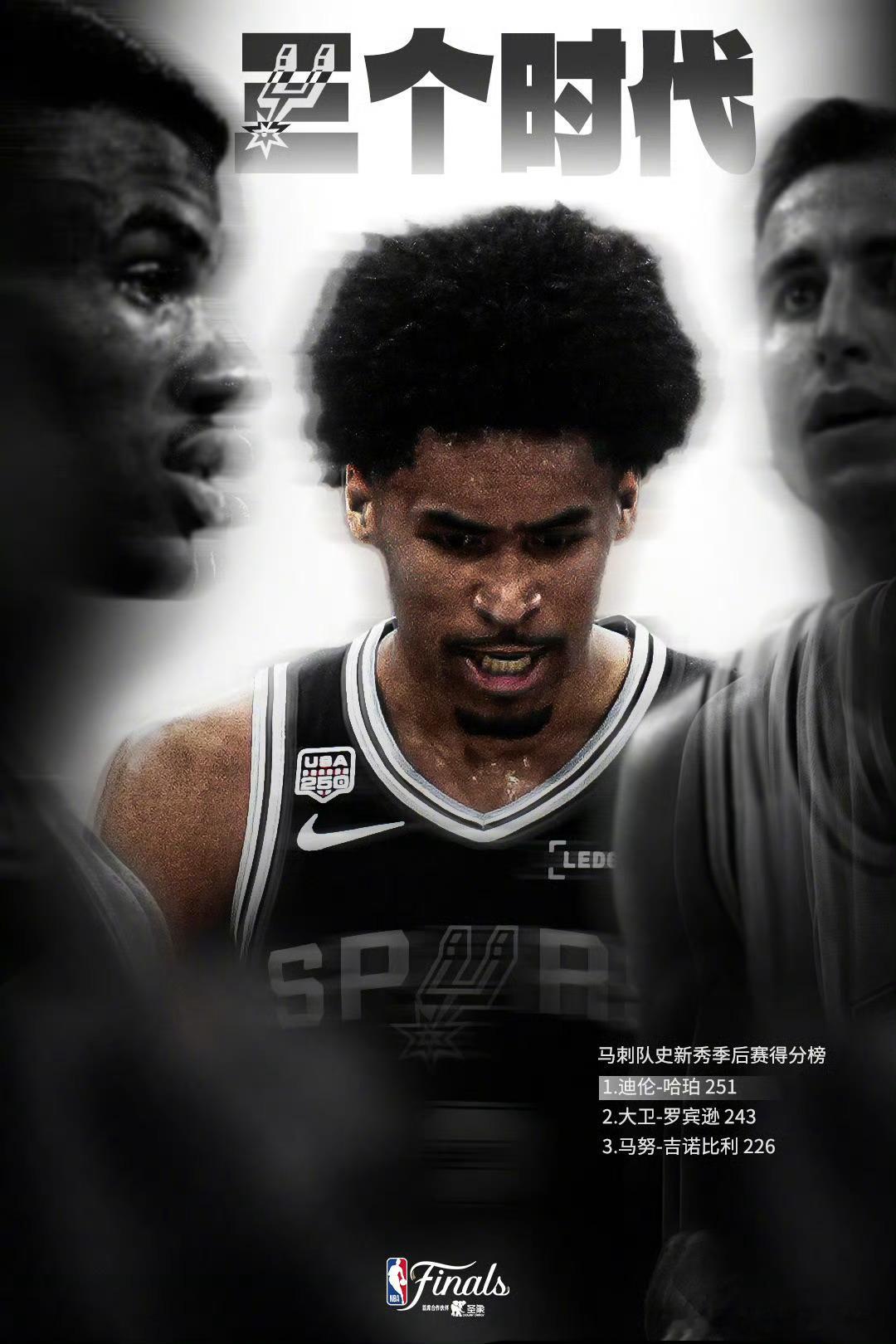 相信哈珀吗？明天马刺主场再度出战尼克斯，上一轮经历了如此多的剧本。明天主任依然是