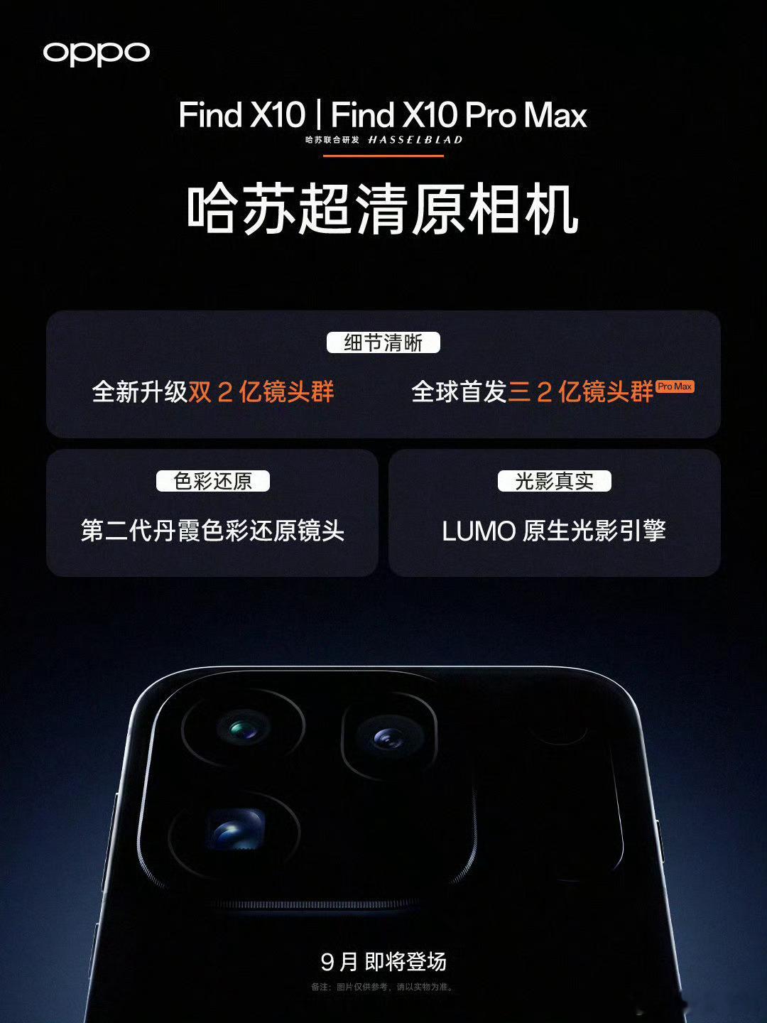 OPPO Find X10 Pro Max官宣，9月登场，全球首发三2亿[不愧是