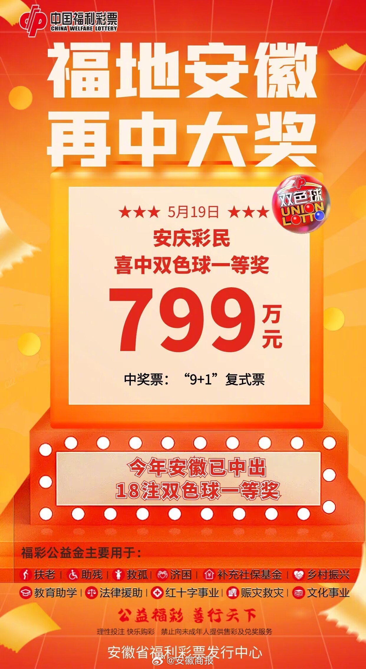 【机选复式！#安庆彩民揽获双色球799万# 】机选复式，惊喜给力。昨晚，我省安庆