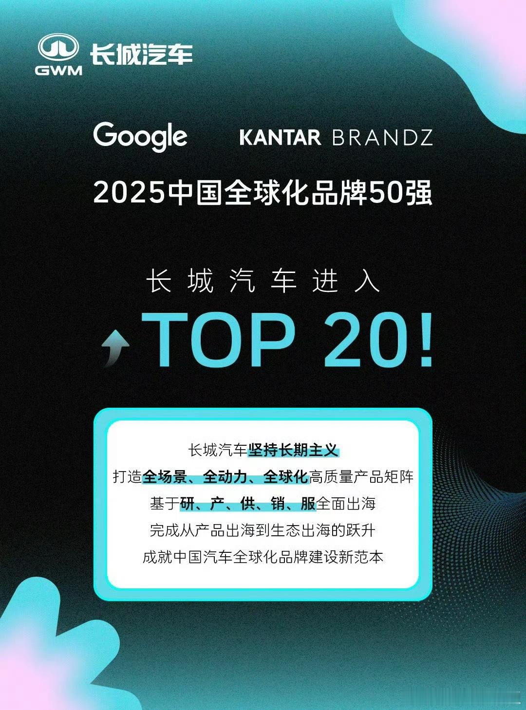 其坚持长期主义，以研产销服全面出海实现从产品到生态的跨越。长城汽车跃居2025中
