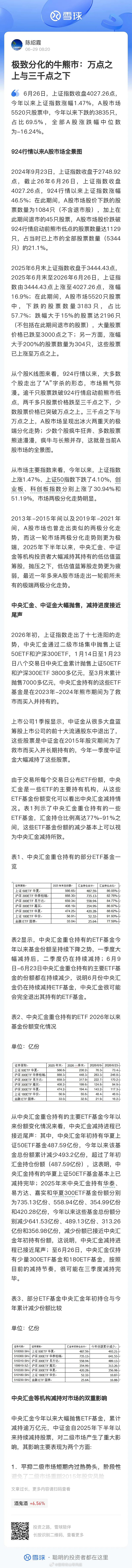 信任，是最容易得到的东西，也是最难挽回的东西！2026 年上半年中央汇金大幅减持