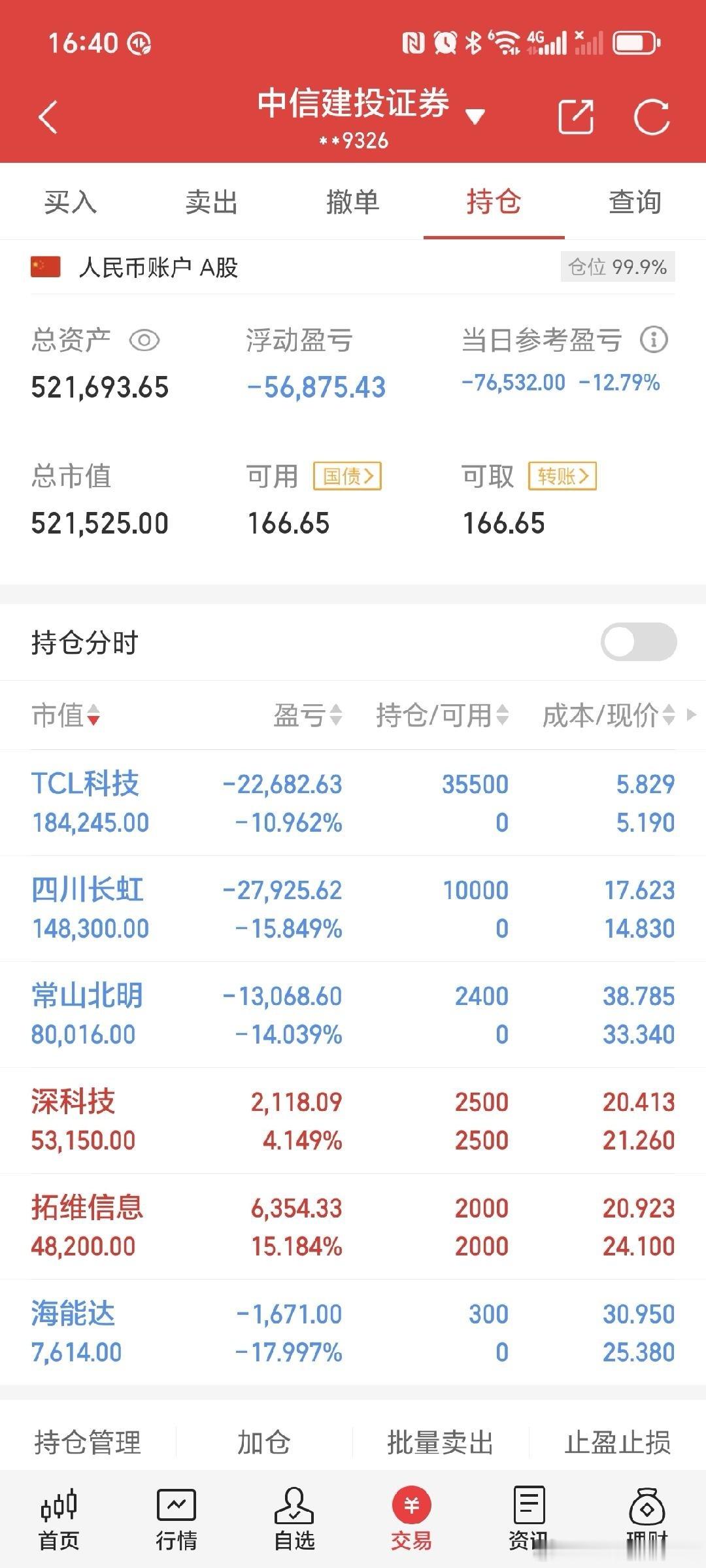 今天竞价冲入妖股的股东们集合啦！！！[努力]来一起茄子，比个耶✌️图片转自网友！