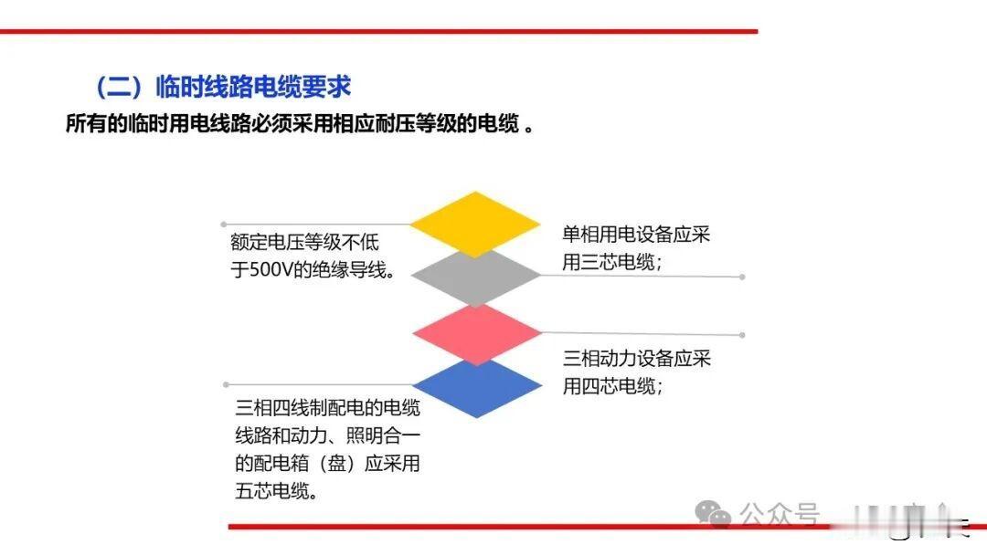 临时用电的电缆应满足这些要求：

1.额定电压不低于200v的绝缘导线；
2.单
