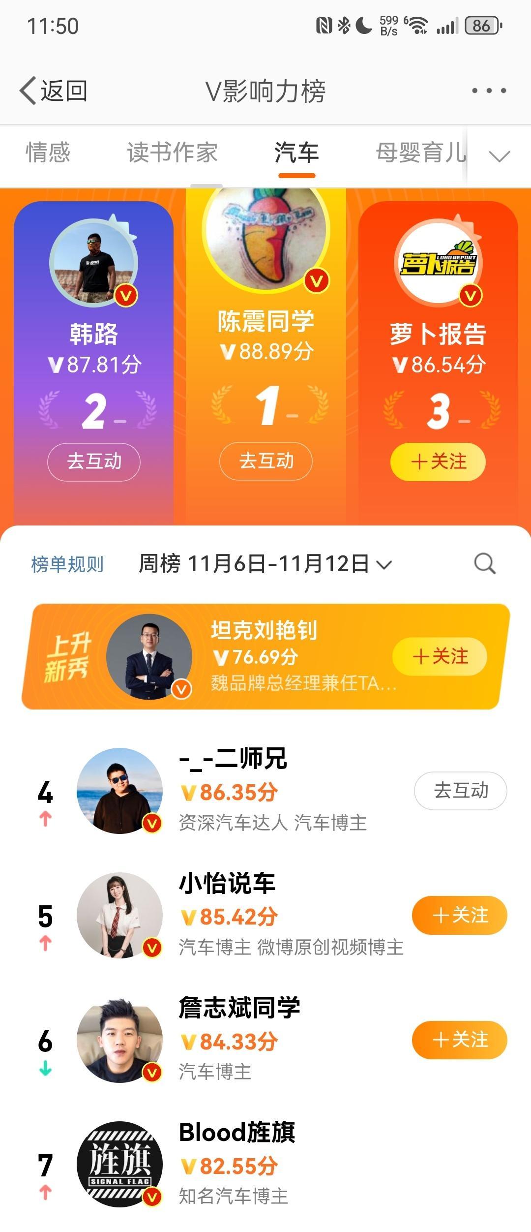 我哭了[流泪]

我装的[我想静静]