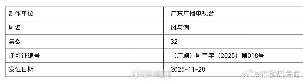 任嘉伦新剧《风与潮》过审下证！！12月8日央一黄金档/爱奇艺同步播出！！ 