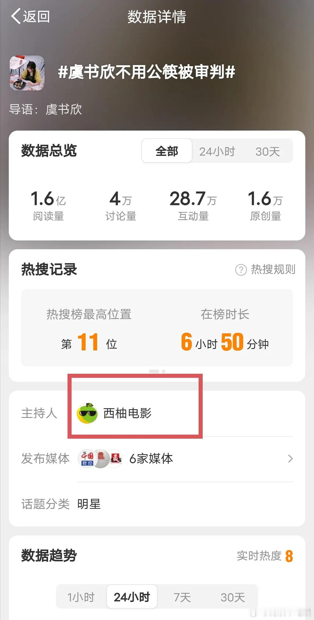 赵露思家给虞书欣买黑rs，这么明目张胆的吗？团队到正主都太妹风格 ​​​