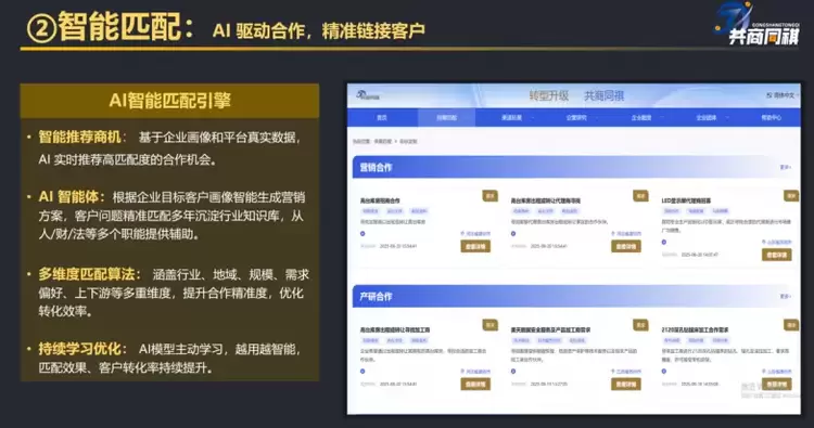 共商同祺平台入驻企业突破三千家 科创产业互联网新范式