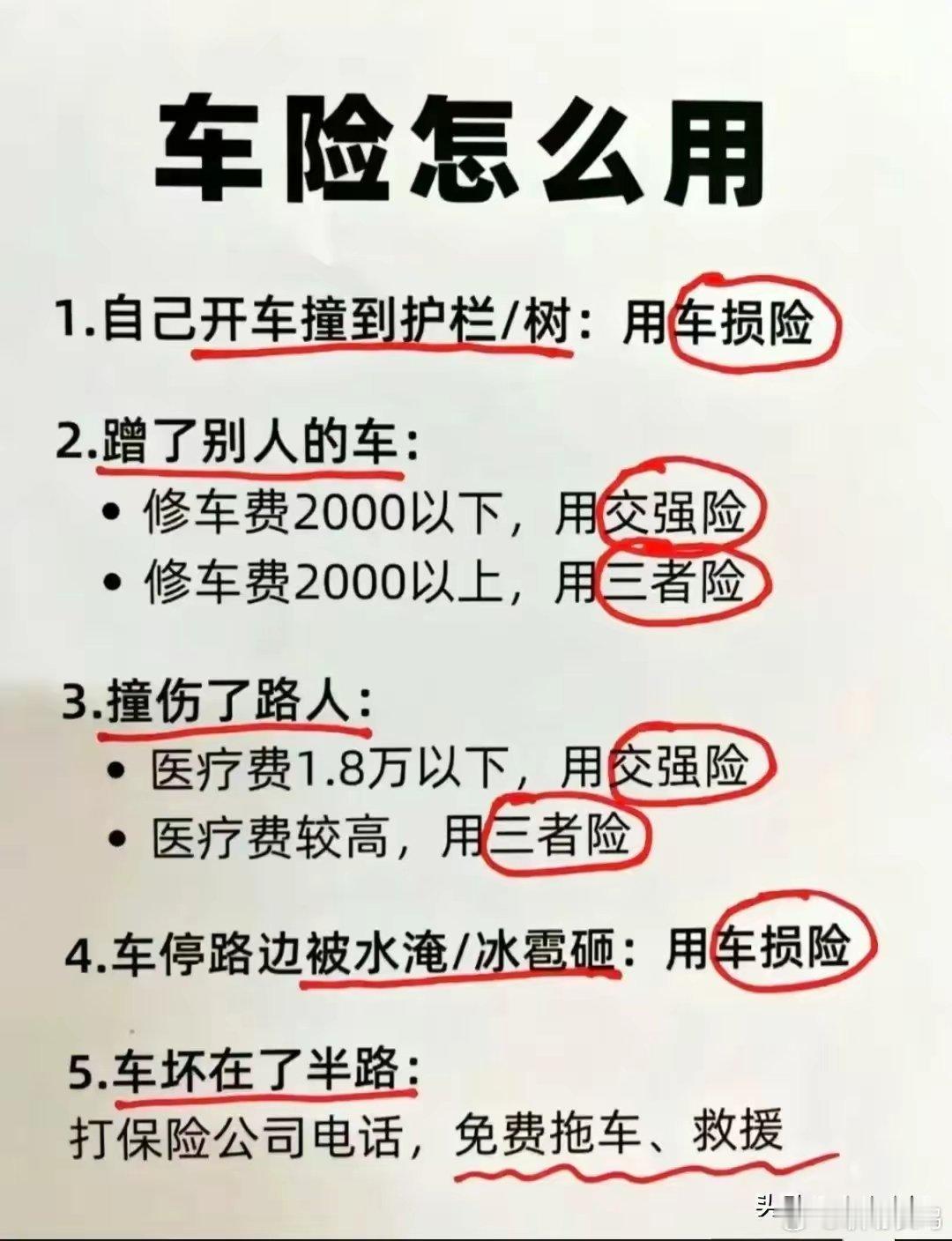 大家每年都花几千大洋买车险，那么你知道车险究竟怎么用吗？知道的估计很少吧？下图就