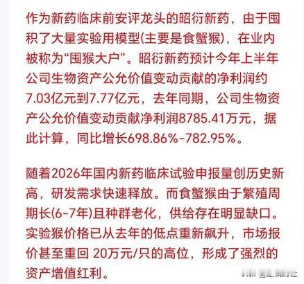 又一个涨价题材横空出世了！
价格暴涨200%，供需严重失衡，加钱也得排队，涨价预