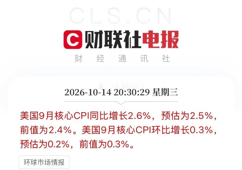 美国9月CPI数据公布麻烦大了！来了个意外，美国9月CPI和核心CPI双双超预期