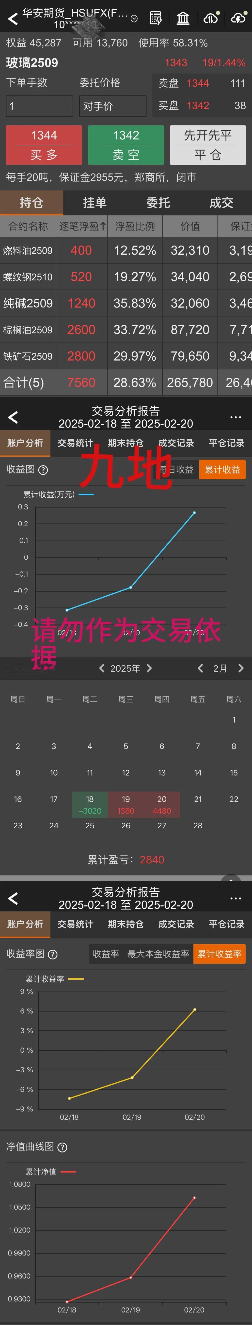 我爱人的小账户，42000左右本金。2.18开始九地策略日k周期运行。我个人账户