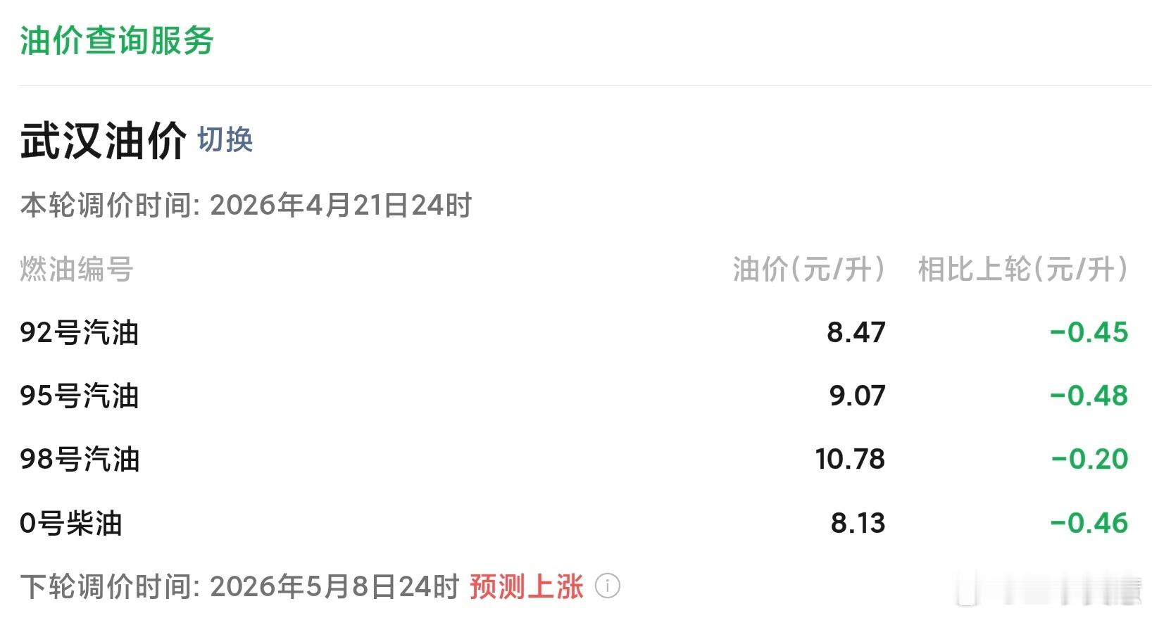 我国新发现13个亿吨级油田发现了这么多个油田油价还不赶紧降92啥时候能回到6块的