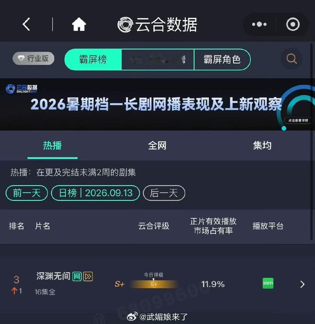任嘉伦深渊无间s加任嘉伦深渊无间s加级 任嘉伦深渊无间s！！！任嘉伦[超话] ​