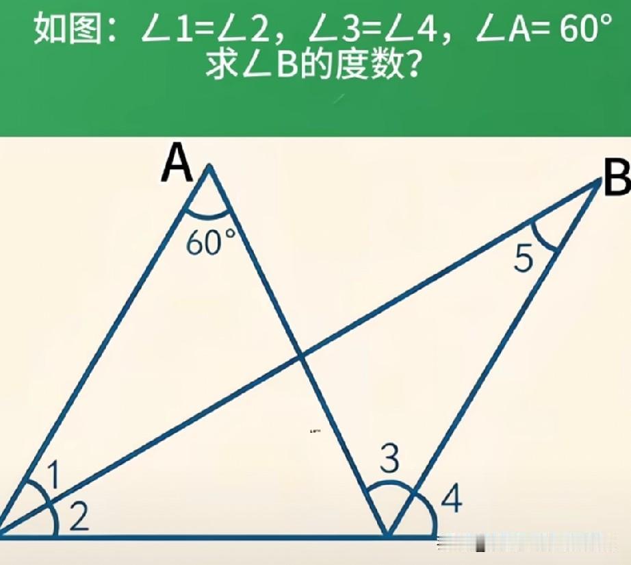 经典双角平分线几何模型，已知∠1=∠2、∠3=∠4，顶角∠A=60°，孩子不会推