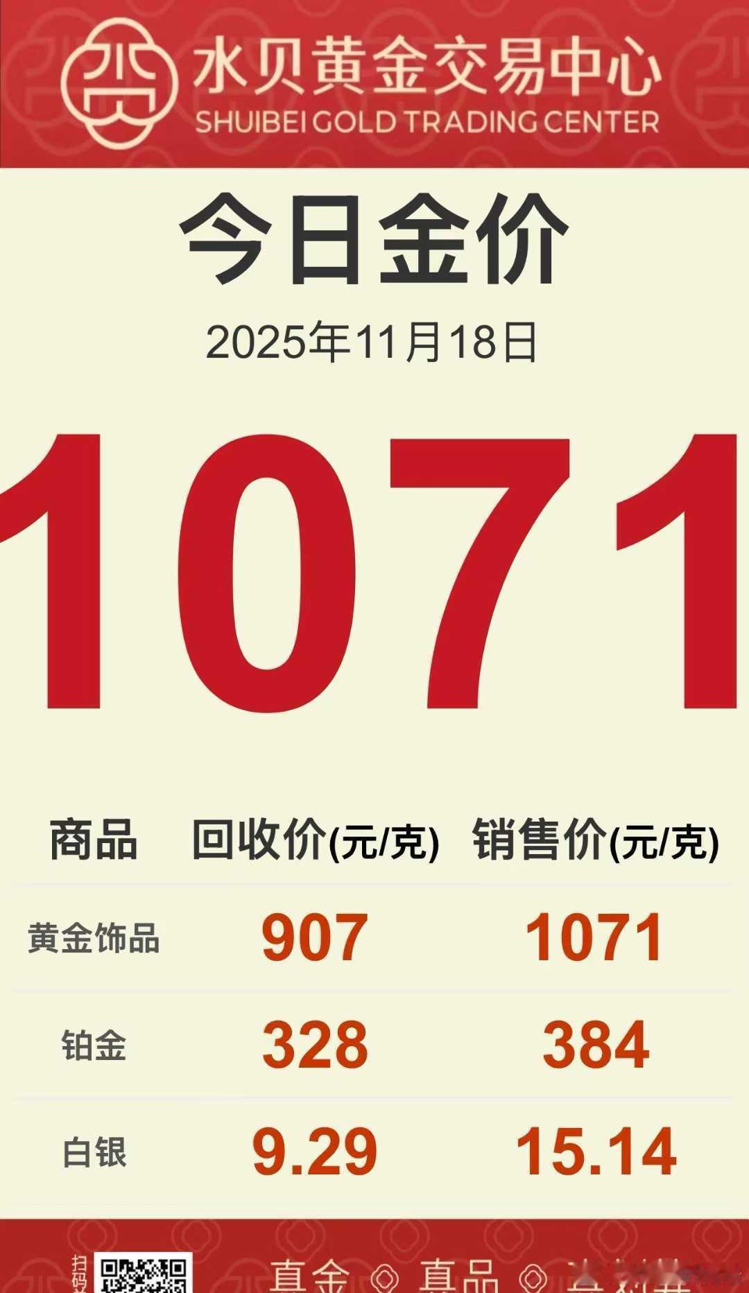 金价好贵，现在饰品卖不动了。反正这么贵，我是不会去买。 