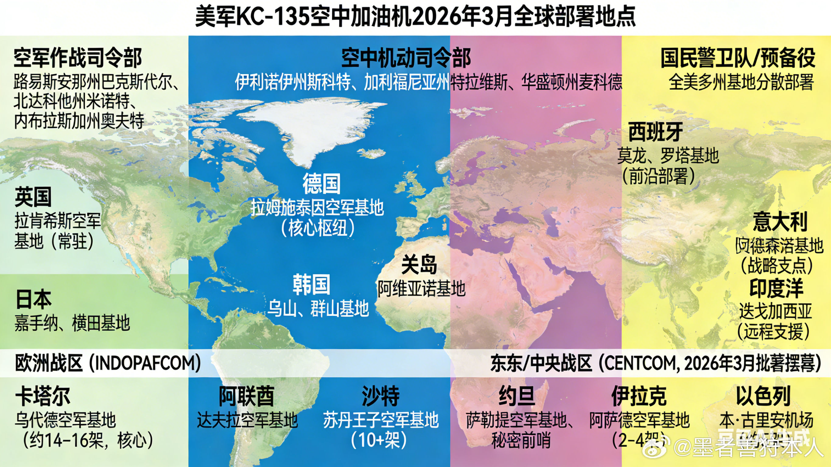 军事ai新视野全球武器装备盘点美军一加油机坠毁据称非被击落北京时间3月13日凌晨