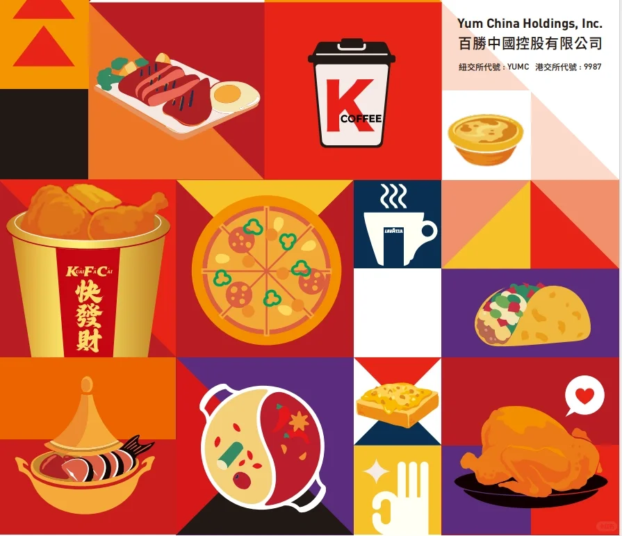 中国最大餐饮集团百胜中国最新业务解析