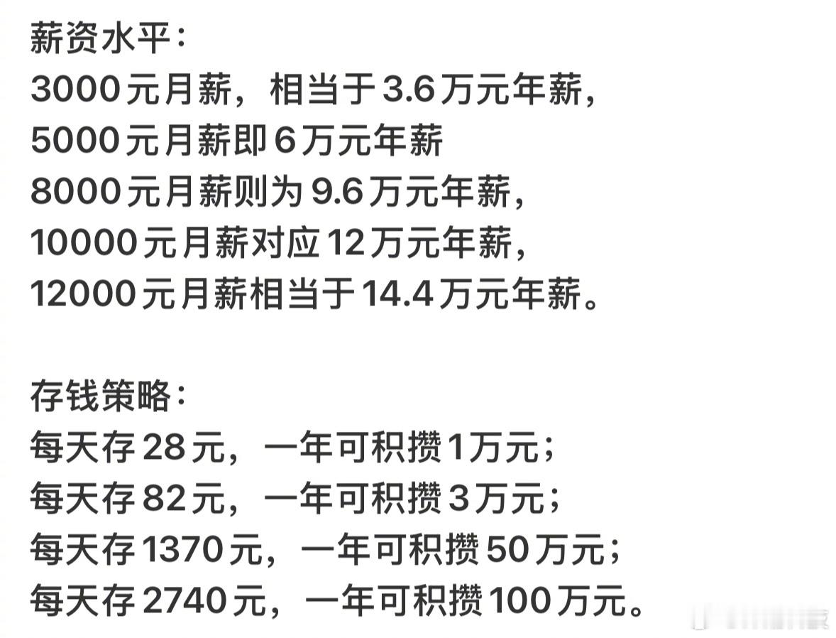 薪资水平与存钱策略 