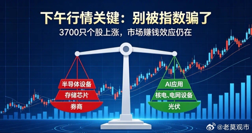 周一午评：日韩股市暴跌带崩科创！但A股四大硬核利好托底，下午走势定了周一早盘亚太
