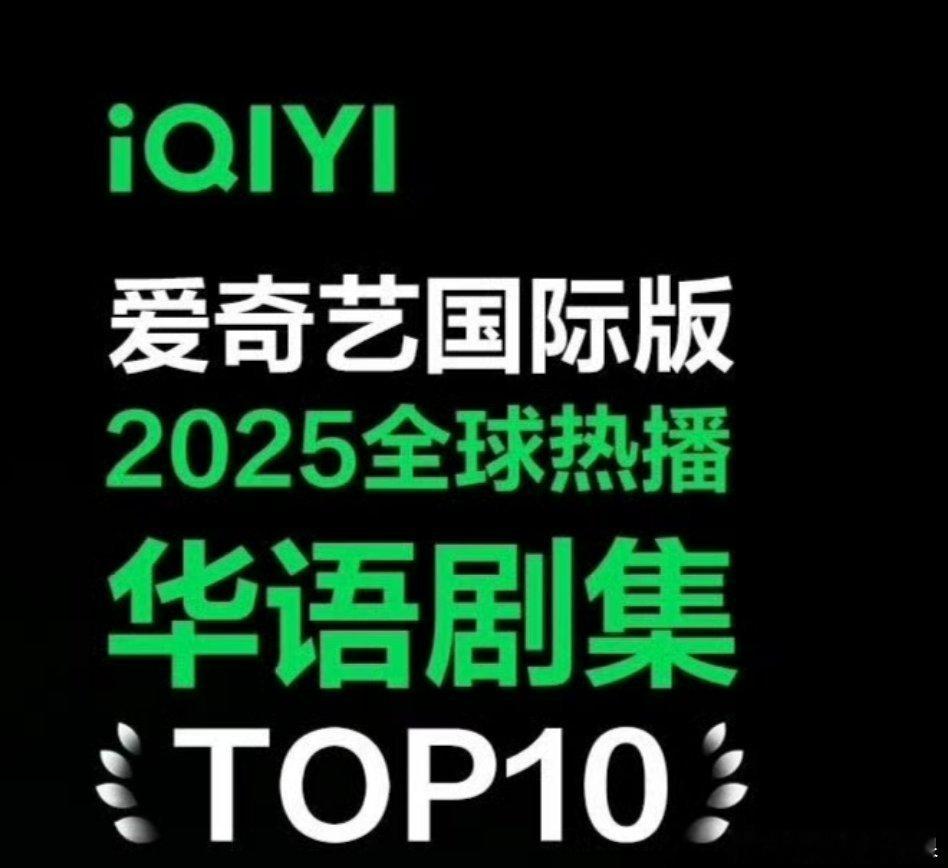 虞书欣、何与《双轨》成绩好好啊！！播出仅一个多月，就已经登上2025年🥝国际版