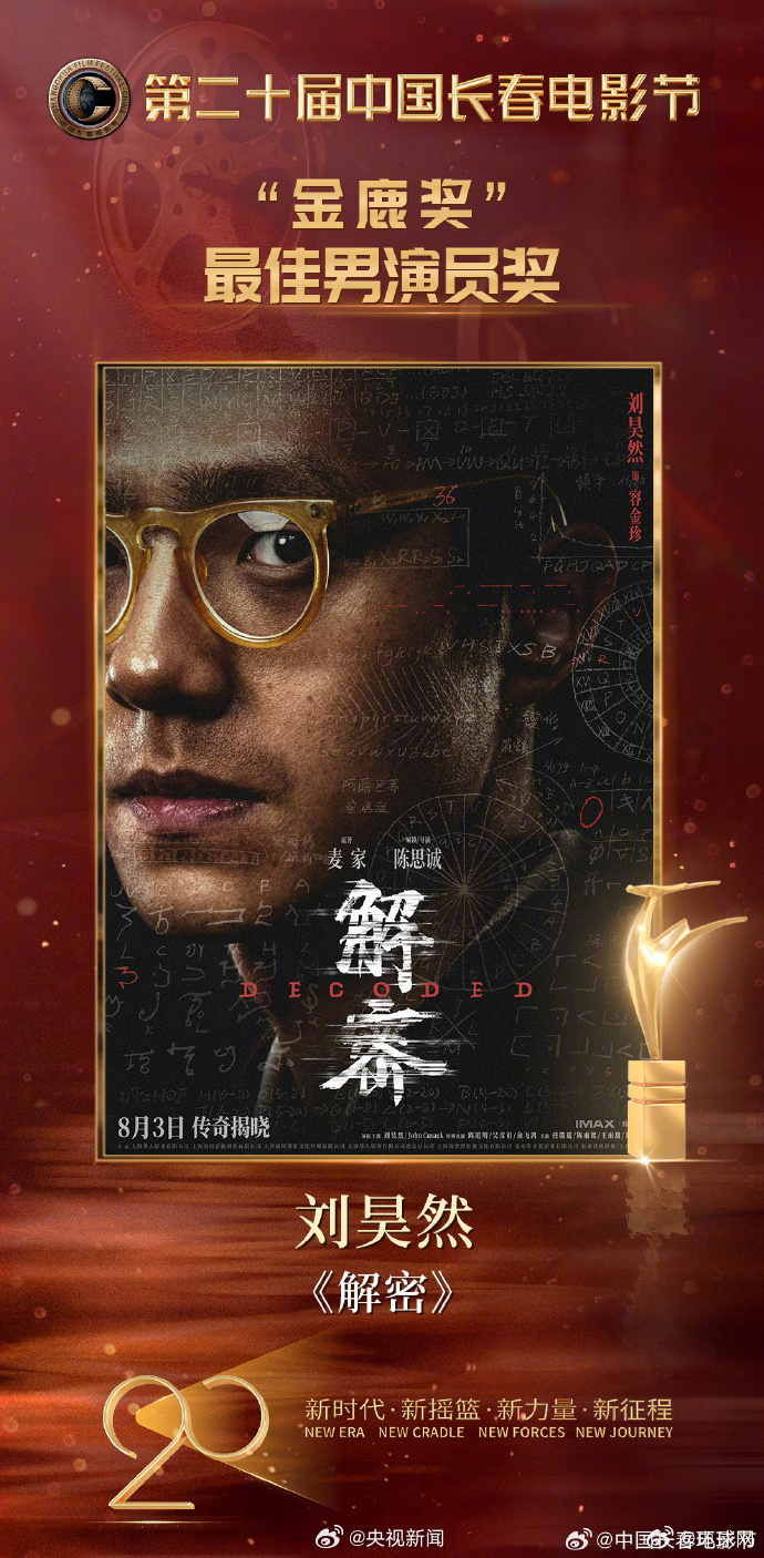 【转发推荐！#金鹿奖完整名单#】#南京照相馆金鹿奖最佳影片# 今晚，“金鹿奖”各