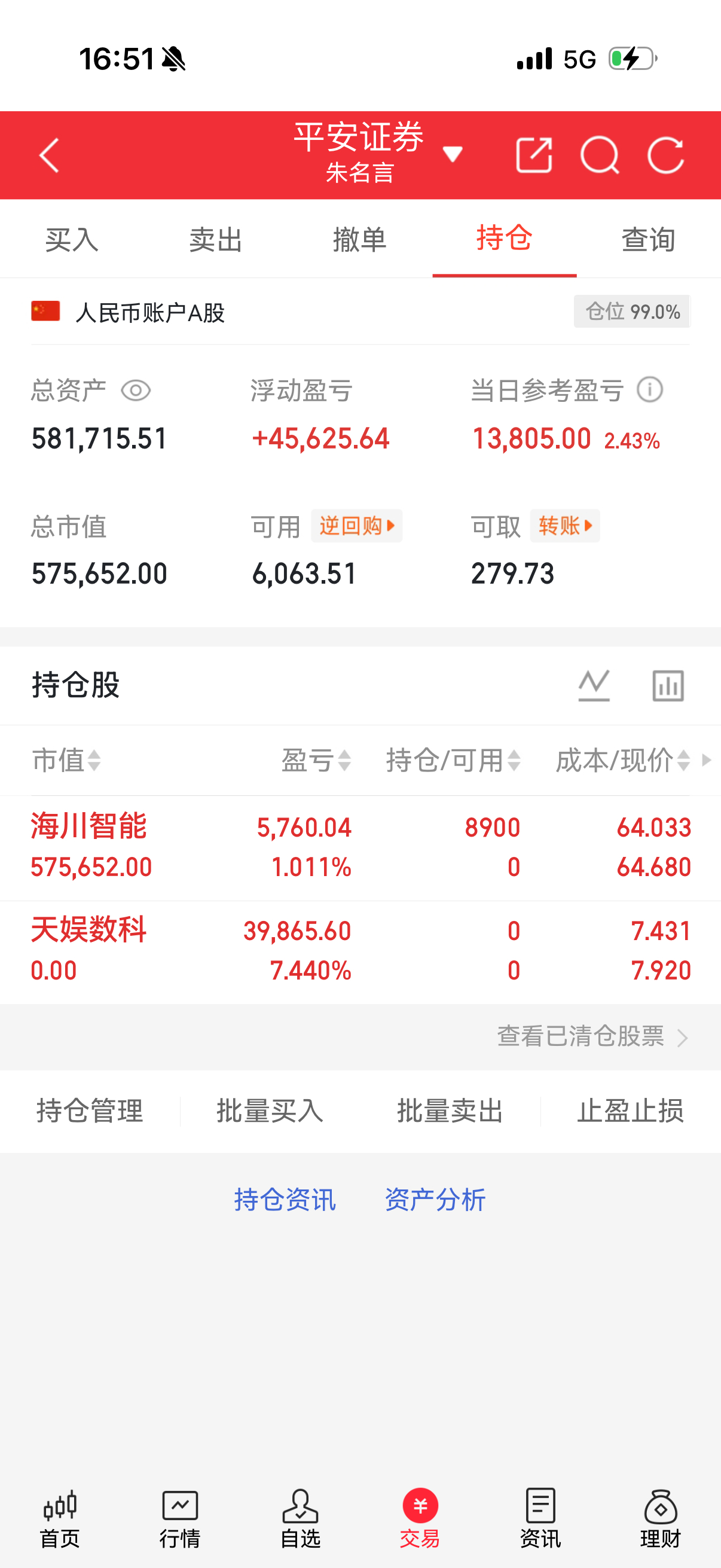 重要提醒⏰明天千里马要是冲高我就准备开新的千里马点赞破400、评论➕转发，突破6