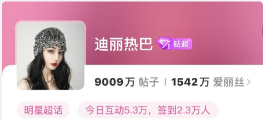 迪丽热巴女明星首位超话发帖数破9000万🔥🔥🔥 ​​​🔥🔥🔥 ​​​