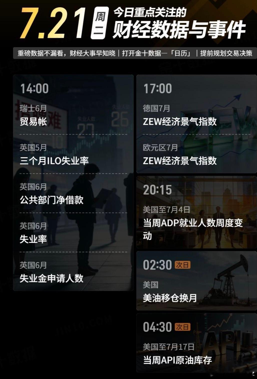 黄金  7.21周二今日重点关注的财经数据与事件：现货黄金黄金