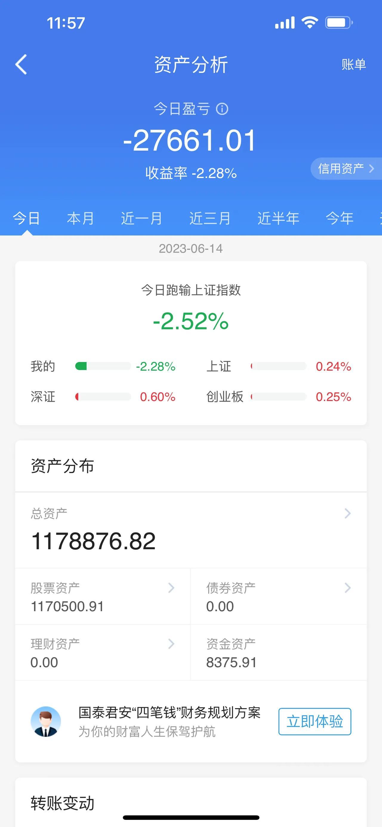 CPO概念走强，多股创新高；源杰科技、中际股份、天孚通信、太辰光，股价创历史新高