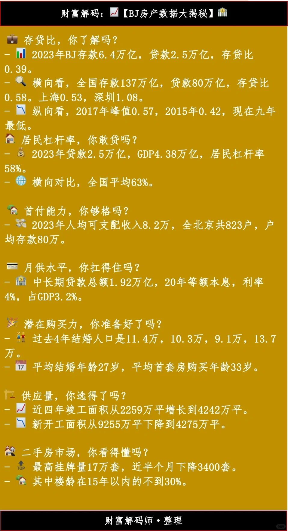 BJ🏠金融大数据盘点