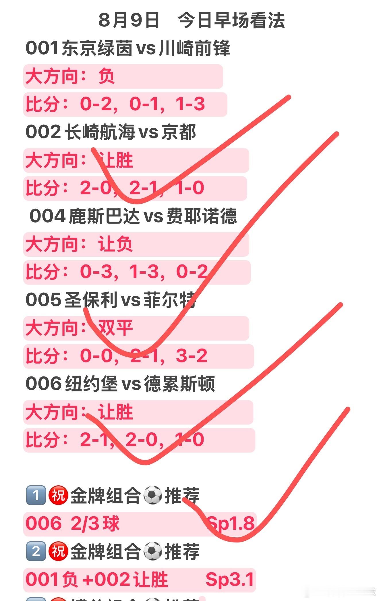 今日精选5场拿下3场，店铺私推2.0二连红晚场努力拿下大满贯每日足球推荐足球体育