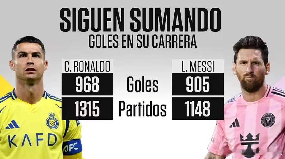 紧追C罗！梅西刷新个人生涯905球，本赛季9场攻入8球在今早结束的美职联赛事中，