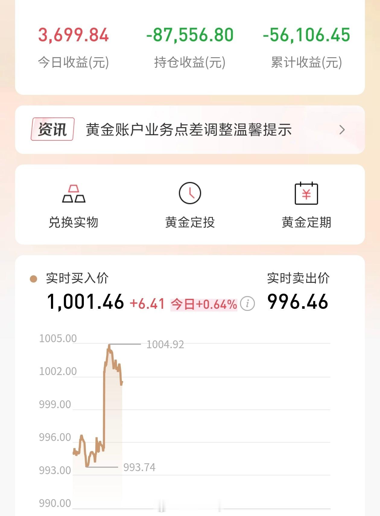 黄金再跌也不能买了深有同感，已经麻了，不想加仓了，黄金跌跌不休，妥妥的猴市，稍微
