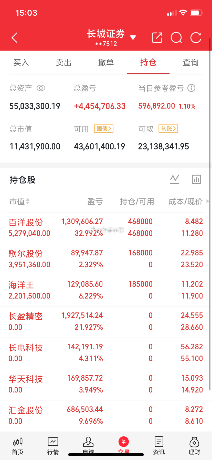 人形机器人+数据要素，同时深度布局的10家公司第1家：众诚科技机器人：具身智能业
