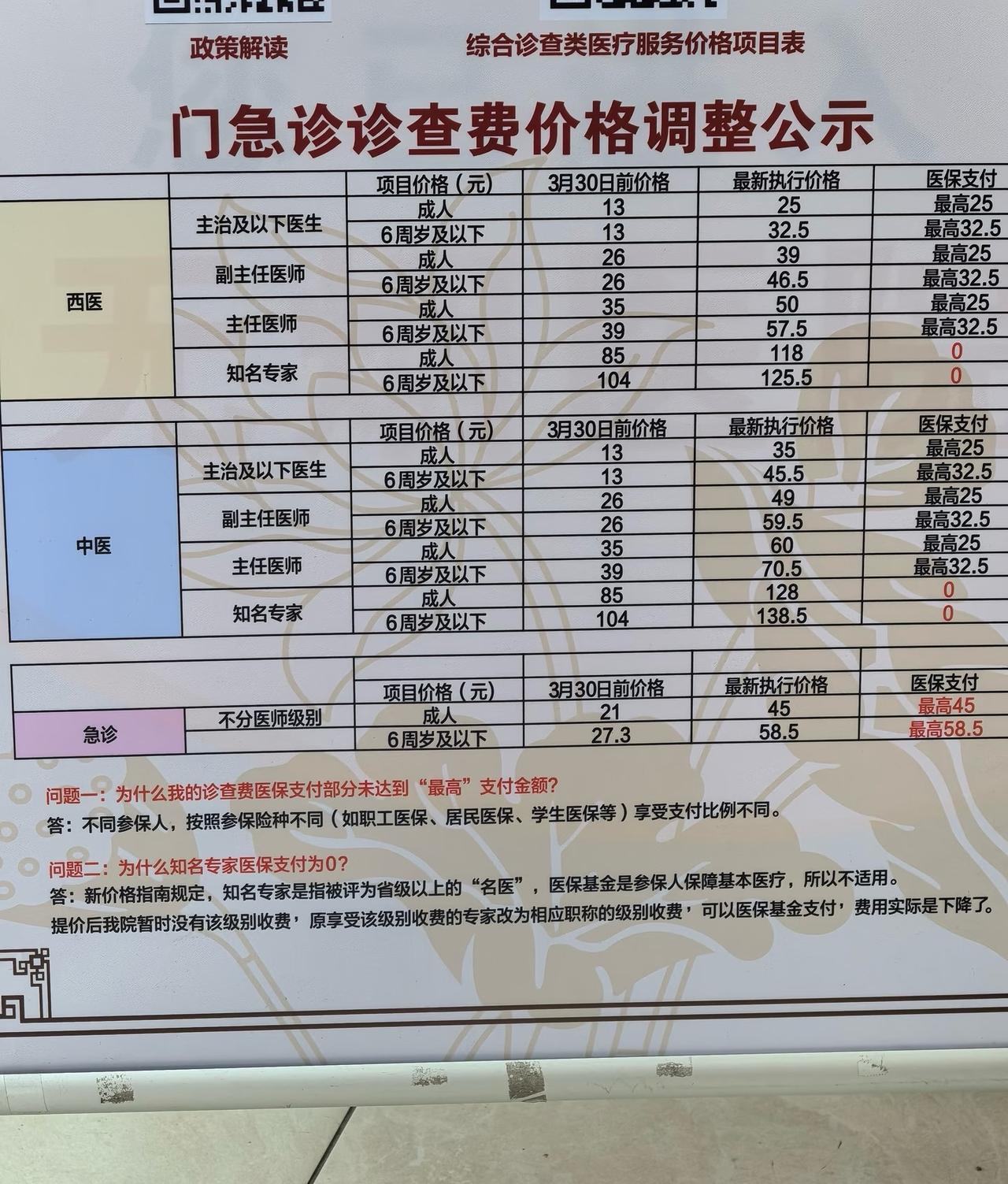 救命，广州挂号费全面涨价。

关键是很多医院都是，医生只上半天班，检查结果一天出