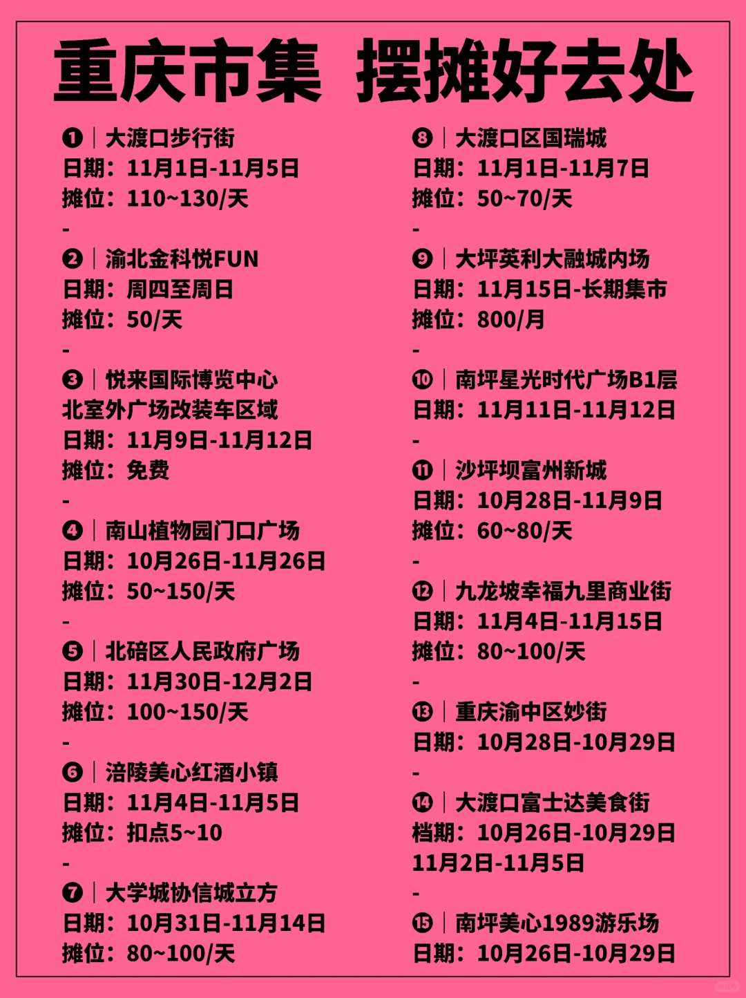 重庆市集｜10~11月摆摊好去处✅