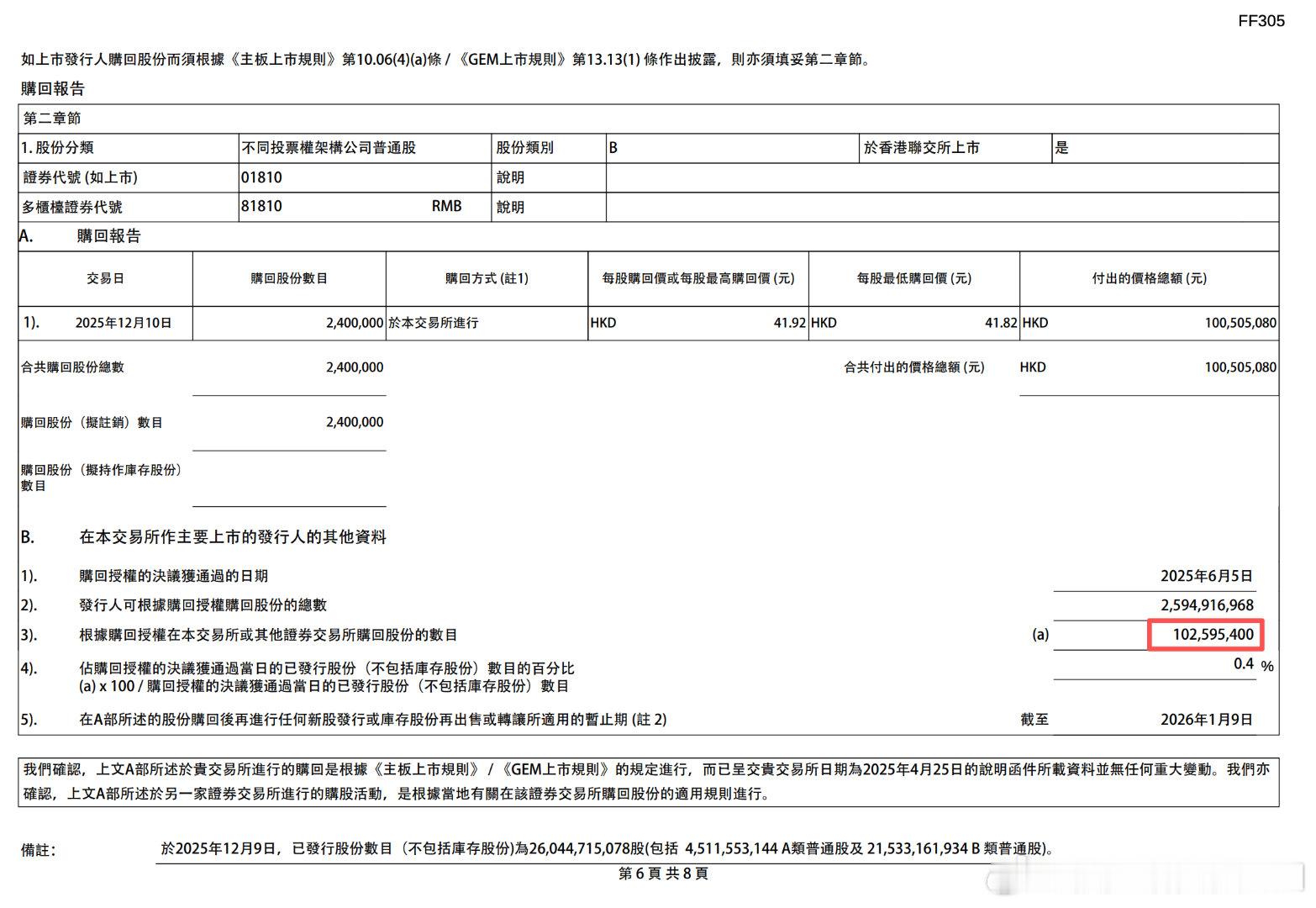 今天小米回购了吗 今天的回购份额来了，1个亿港币