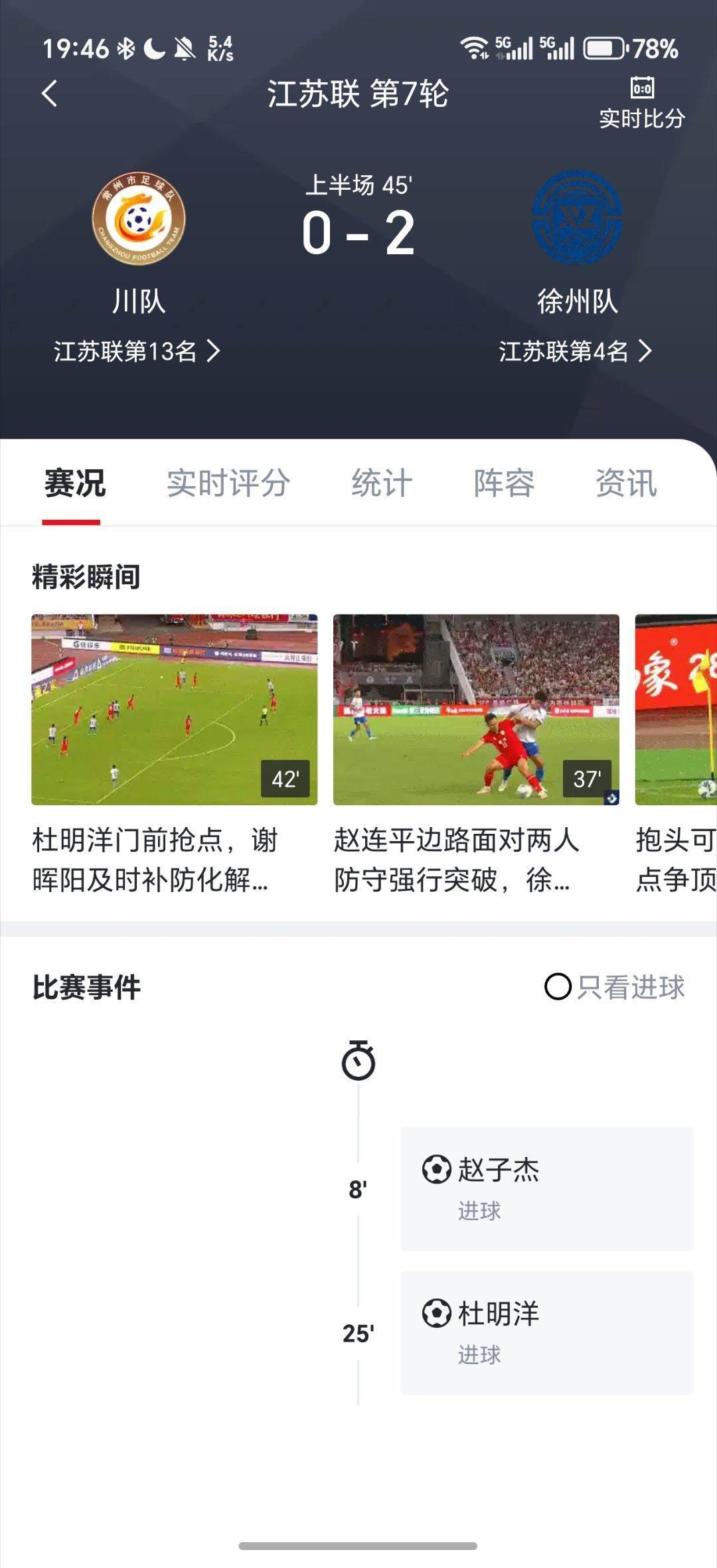 苏超常州vs徐州常州队又要输了。 ​​​