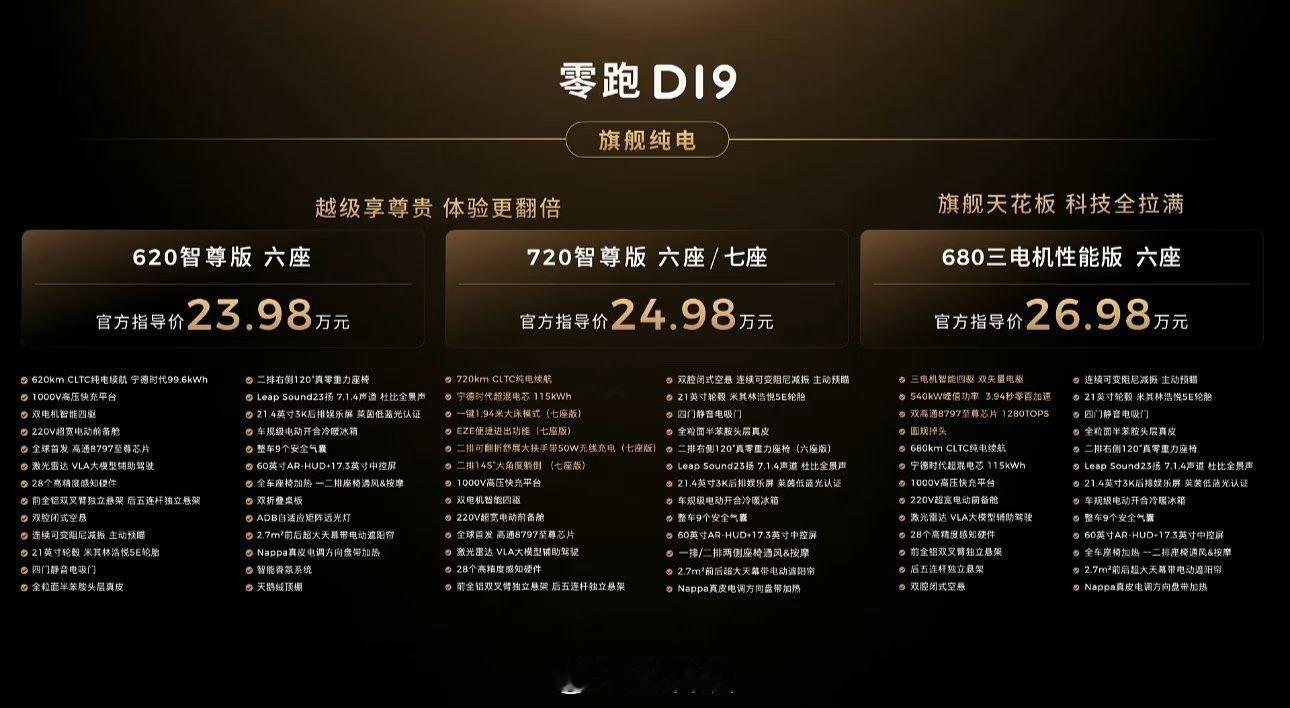 零跑D19   只要21.98万起的定价，硬件层面直接拉满：双高通8797芯片提
