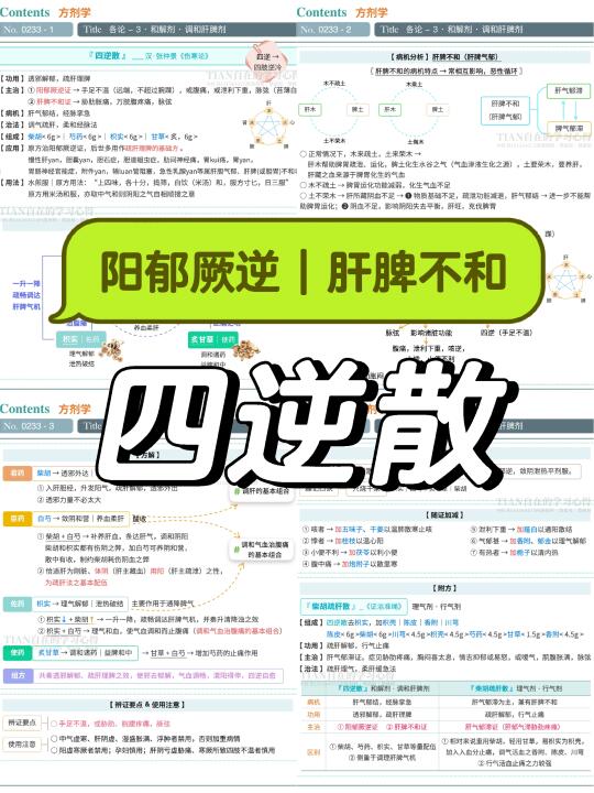 一起学第233篇｜方剂··四逆散