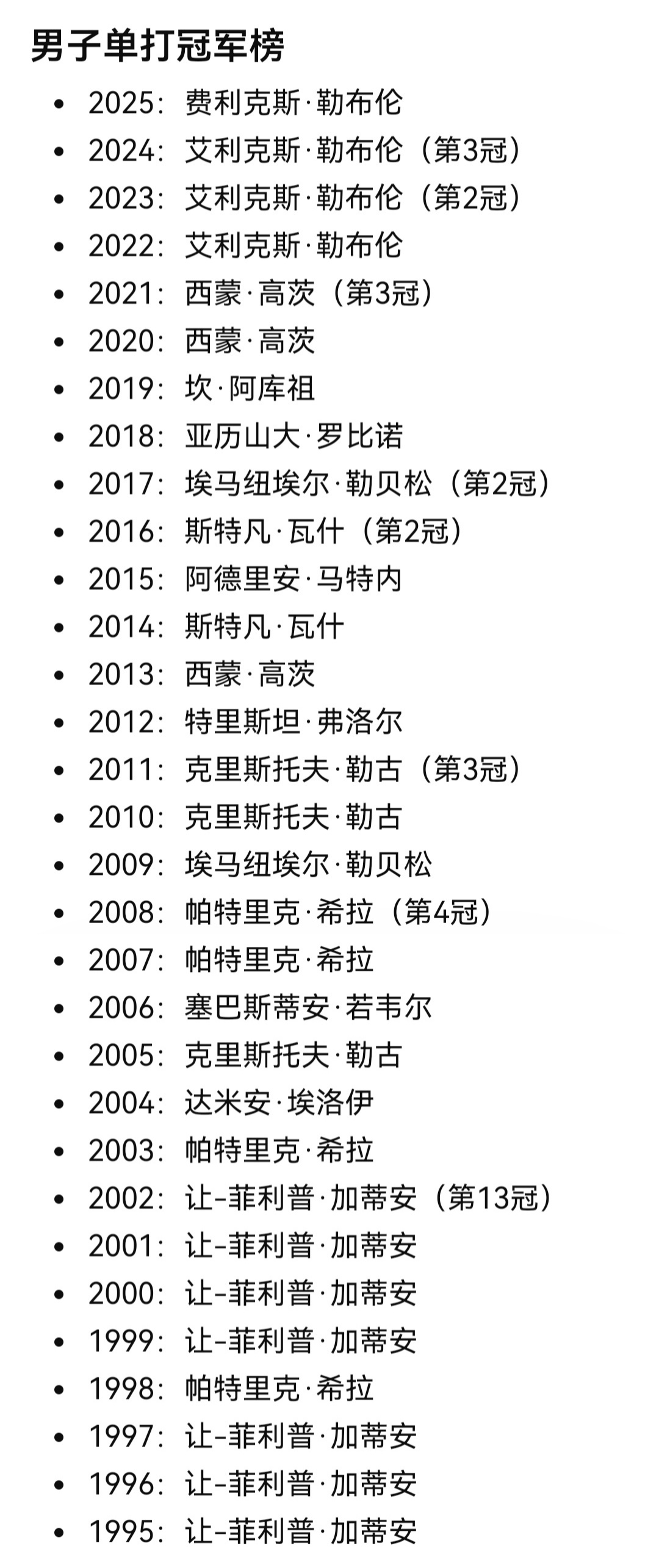 法国乒乓球锦标赛——男子过去30年冠军榜费利克斯·勒布伦和艾利克斯·勒布伦自20