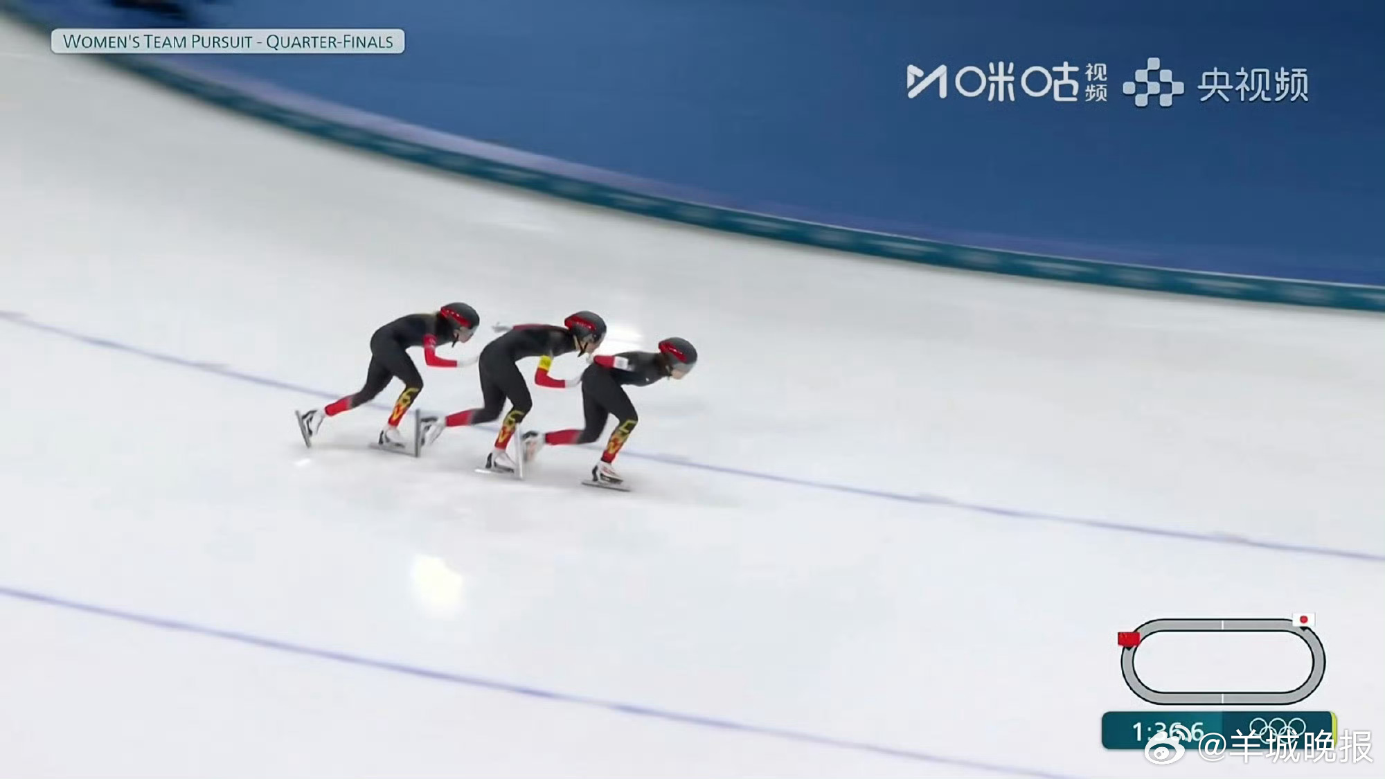 【#中国队无缘晋级女子团体追逐半决赛#】米兰冬奥会速度滑冰女子团体追逐1/4决赛
