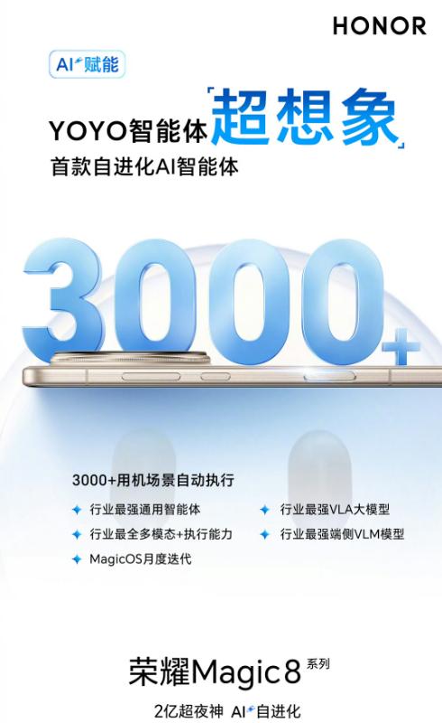 戳中刚需，荣耀Magic8稳拿酷安断层第一
荣耀Magic8标准版霸榜酷安、拿下