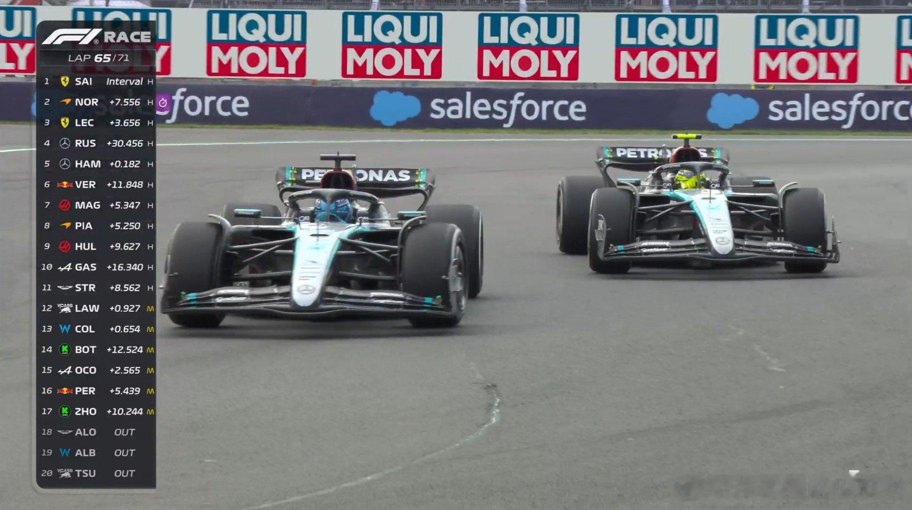 #2024F1墨西哥城大奖赛# 两台梅赛德斯也斗得风生水起！#F1[超话]# ​