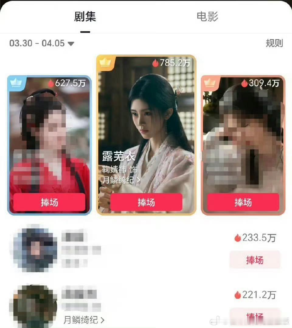 鞠婧祎粉丝保密协议到期了露芜衣收官快乐，鞠婧祎这个伟大，从4月3日至11日，鞠婧